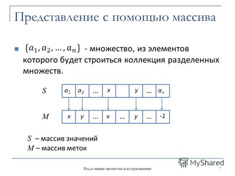 Практическое применение множества значений