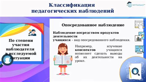 Практическое применение опосредованного наблюдения