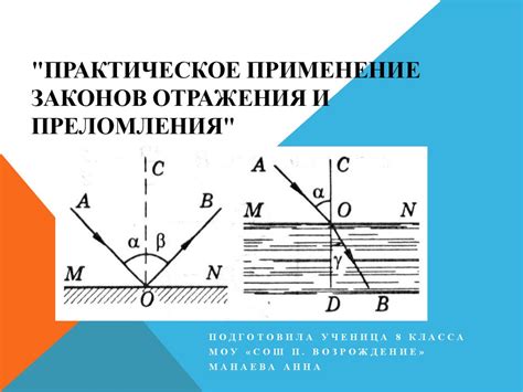 Практическое применение опосредованного отражения