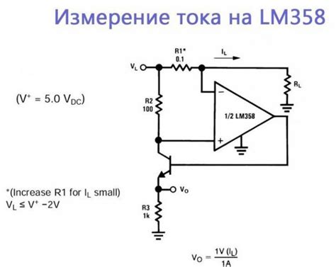 Практическое применение понятия включения