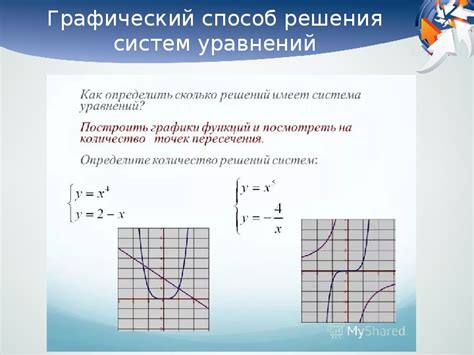 Практическое применение постоянных функций