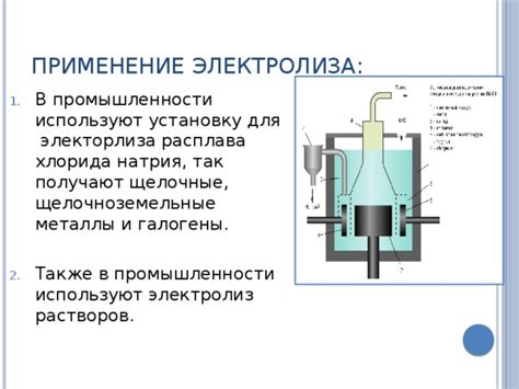 Практическое применение префикса "f" в научных исследованиях