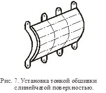 Практическое применение процесса придания формы