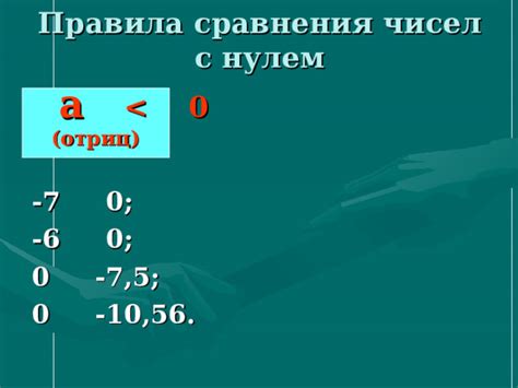 Практическое применение сравнения с нулем