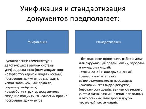 Практическое применение стандартов и унификации