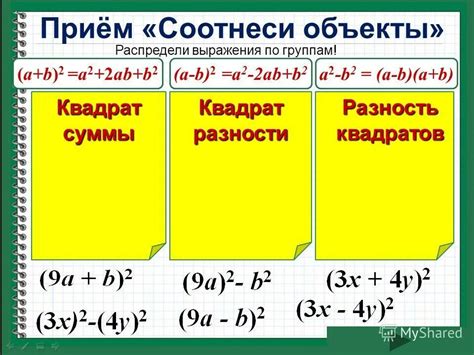 Практическое применение суммы квадратов корней уравнения