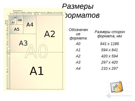 Практическое применение форматов бумаги: