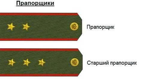 Прапорщик и его роль