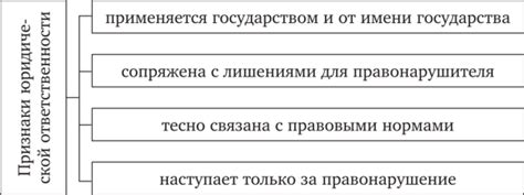 Превентивные меры реагирования на правонарушения