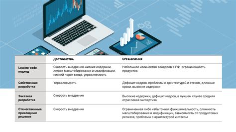 Превосходность перед альтернативами