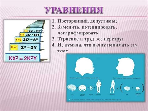 Превратные представления в математике: основные принципы и примеры