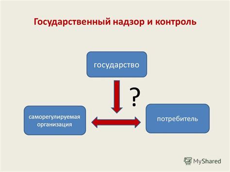 Предзаказ: принципы и преимущества