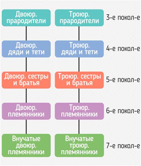 Предзнаменование гостей или встреч с дальними родственниками: таинственный дым на кухне