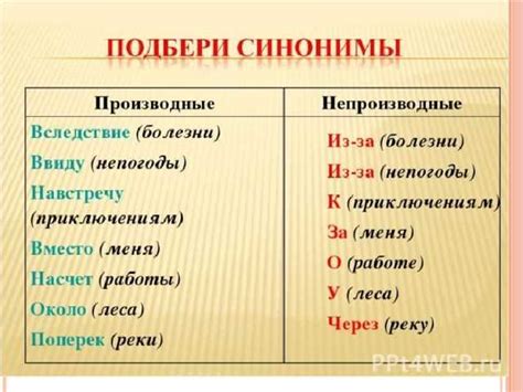 Предлоги: определение и примеры