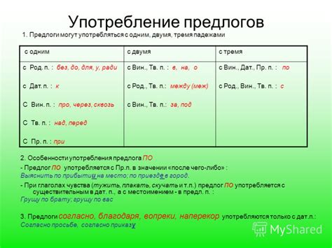 Предлог без в значении "возможность"