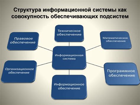 Предлог about: в информационных технологиях