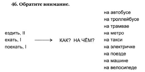 Предложный падеж: место, направление и средства