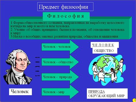 Предмет исследования структурализма в философии