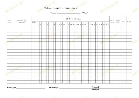 Предоставление достаточного времени для подготовки замены