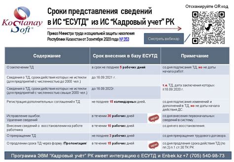 Предоставление сведений: серьезная информация о процессе