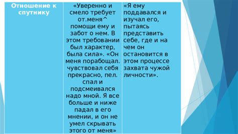 Предостережения, которые несет сон о привязанности к бывшему спутнику подруги