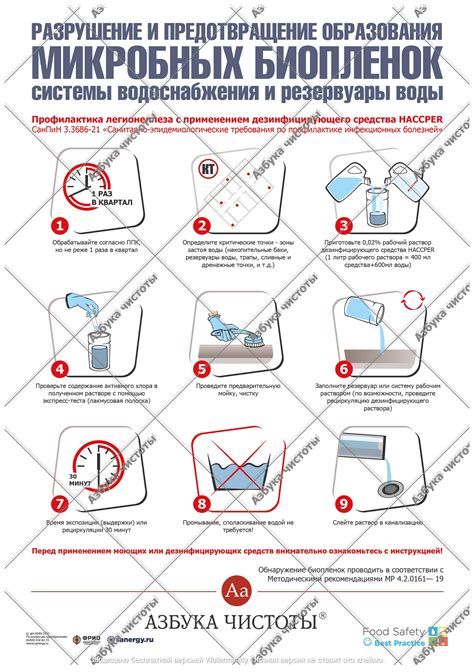 Предотвращение образования сгустков мокроты