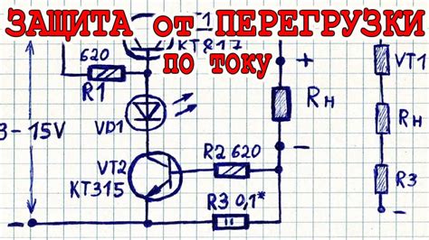 Предотвращение перегрузки по току