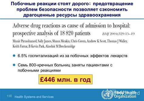 Предотвращение проблем с потерей лекарственной эффективности