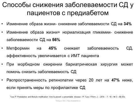 Предотвращение развития диабета