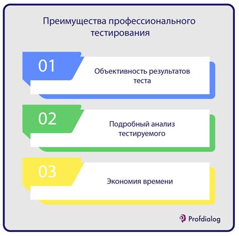 Предполагаемая должность и выбор карьерного пути