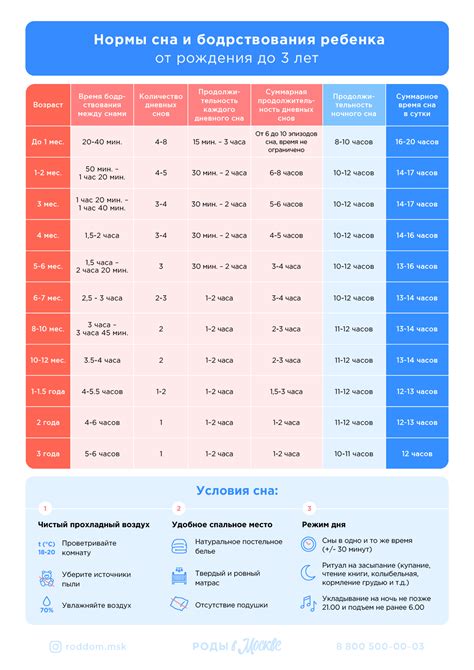 Предсказанья от сна, где появляется фигура года под видом ламбады