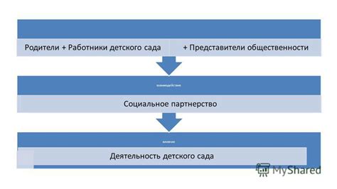 Представители общественности: разъяснение и влияние