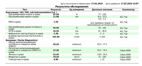 Предупреждение и лечение увеличенного ОЖСС