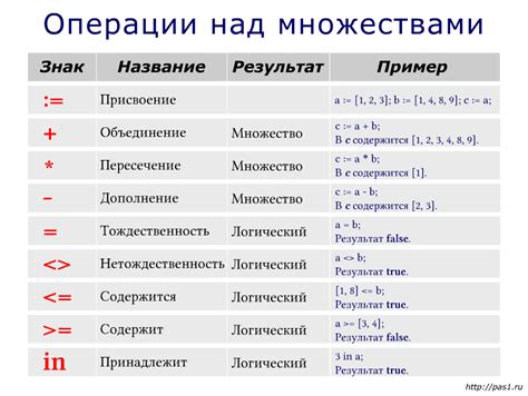 Предупреждения и предзнаменования при виде множества длинношейных животных