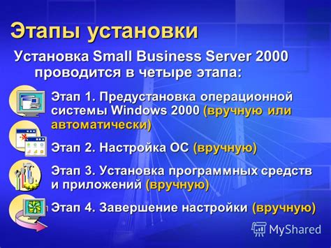 Предустановка операционной системы Windows