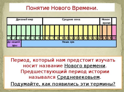 Предшествующий месяц: понятие и значение