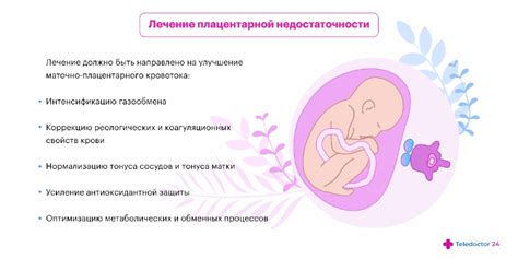 Преждевременное созревание плаценты