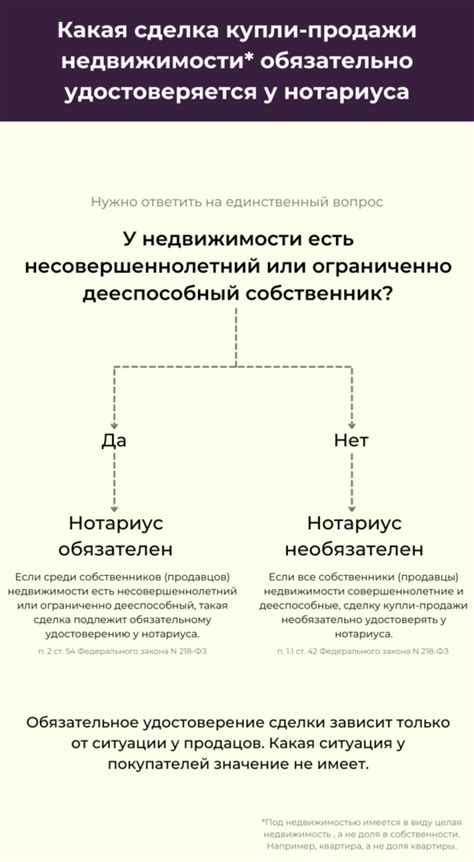 Преимущества "Нет остановки продажи"