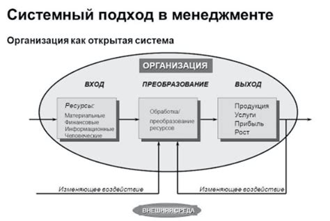 Преимущества "крайне положительного" подхода