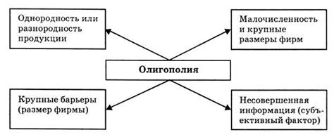 Преимущества "нет раздающих" для потребителей