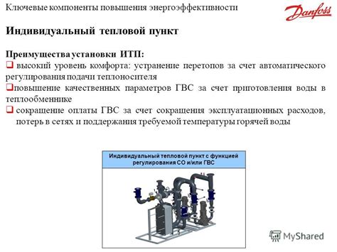 Преимущества ГВС нагрева тепловой энергией