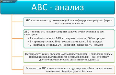 Преимущества анализа предшествующего месяца в обращениях