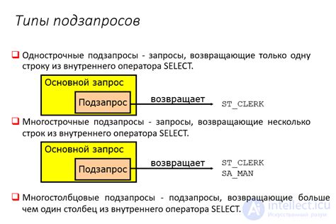 Преимущества вложенных запросов