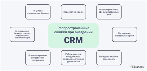 Преимущества внедрения системы error reporting в различные сферы бизнеса