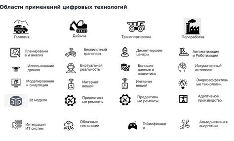 Преимущества внедрения цифровых технологий в компании