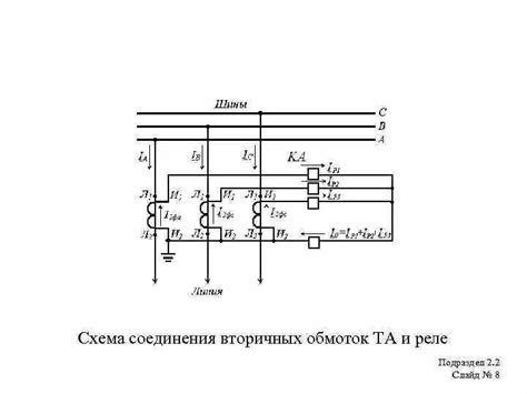 Преимущества вторичного подключения