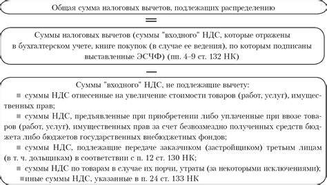 Преимущества высокого удельного веса налоговых вычетов по НДС