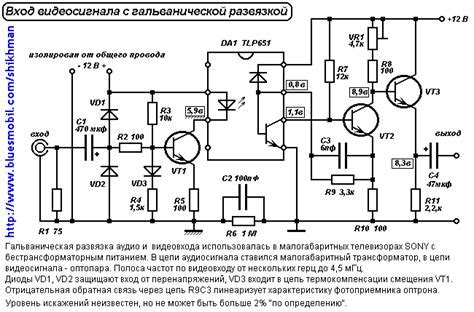 Преимущества гальванической развязки