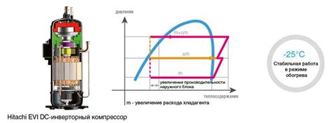 Преимущества долговечности товара