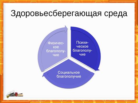 Преимущества духовного обогащения для психического состояния